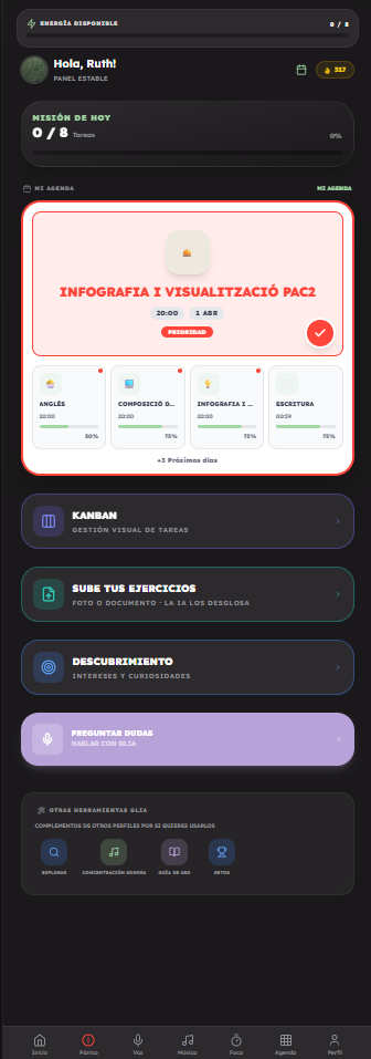 Modo Estable en GLIA