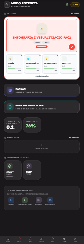 Modo Potencia en GLIA