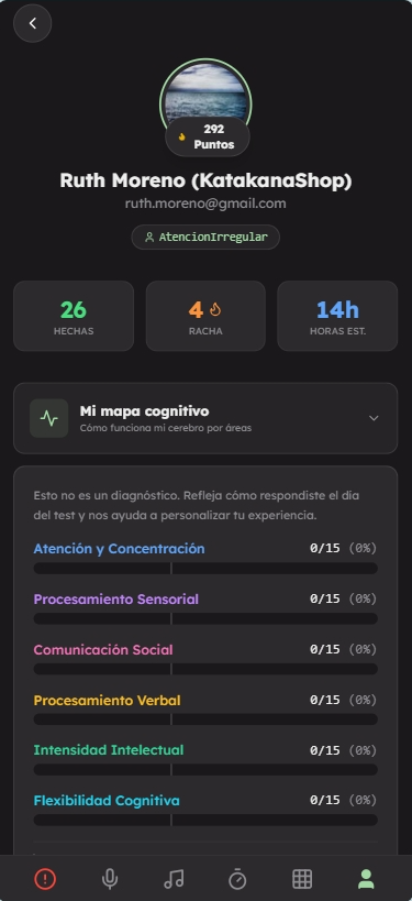 Decisión Mágica: deja de pensar, empieza a hacer